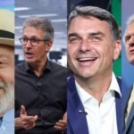 Lula lidera no 1º turno e empata com Flávio, Zema e Caiado no 2º, aponta BTG/Nexus
