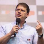 Tarcísio vence no 1º turno e garante reeleição em São Paulo 